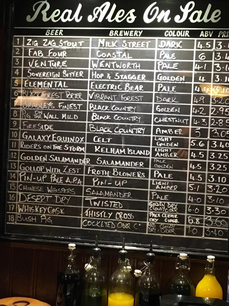 The Waggon And Horses
