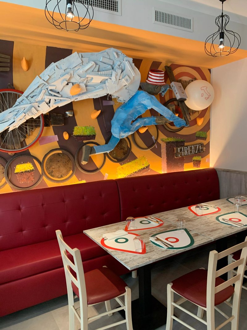 Allf Ristorante Italiano