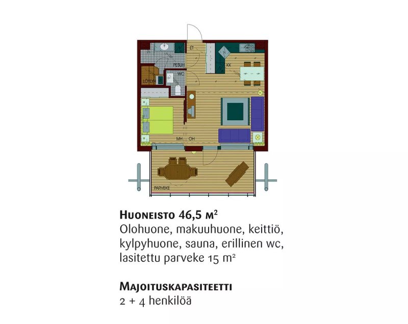 Kuortane Sports Resort