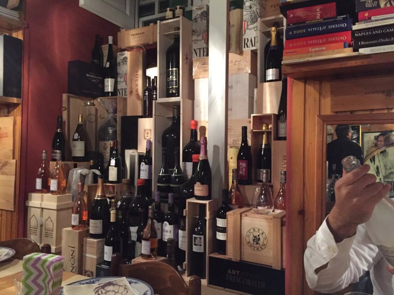 L'Angolo Divino