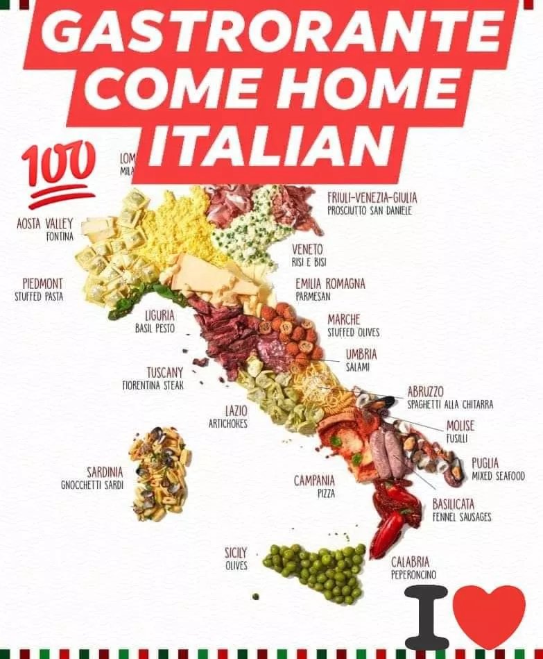 COME HOME ITALIAN