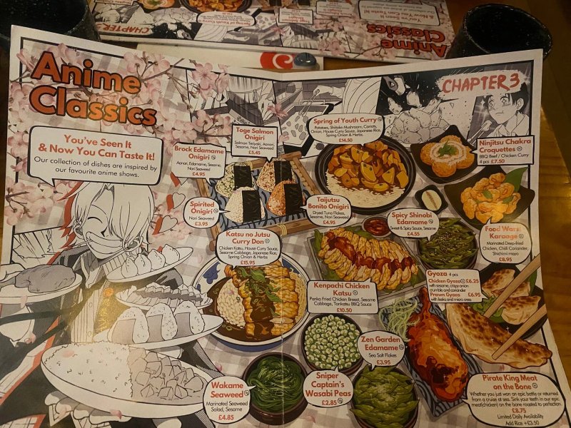 Uzumaki London