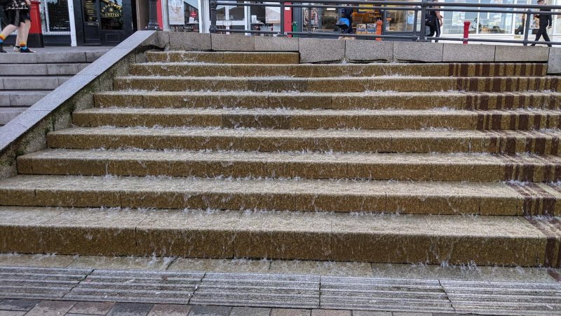 Market Cascade