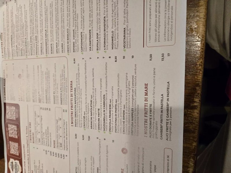 Napples Pizzeria & Friggitoria
