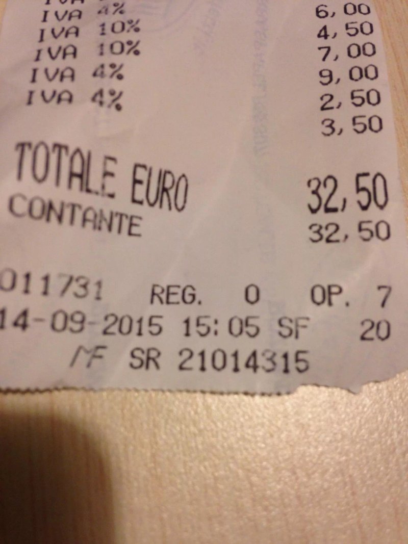 La Cucina Siciliana