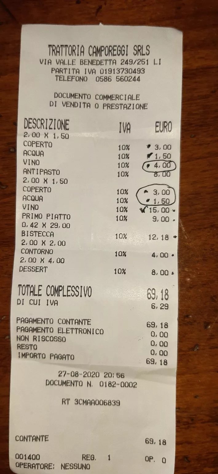 Ristorante Trattoria Camporeggi