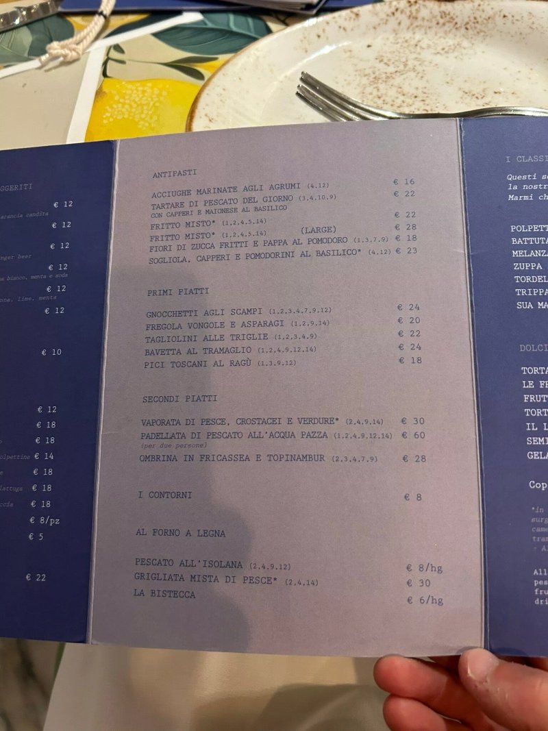 Filippo Forte Dei Marmi