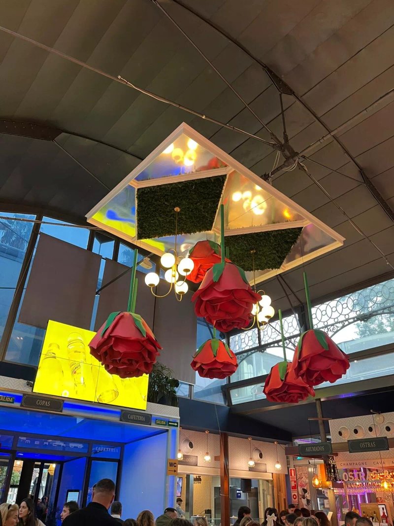 Shopping – places