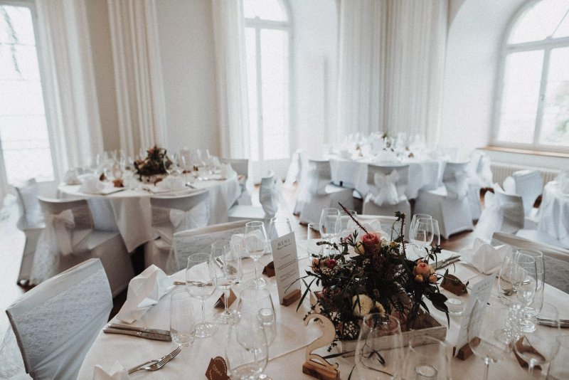 Schloss-Hotel Wartensee