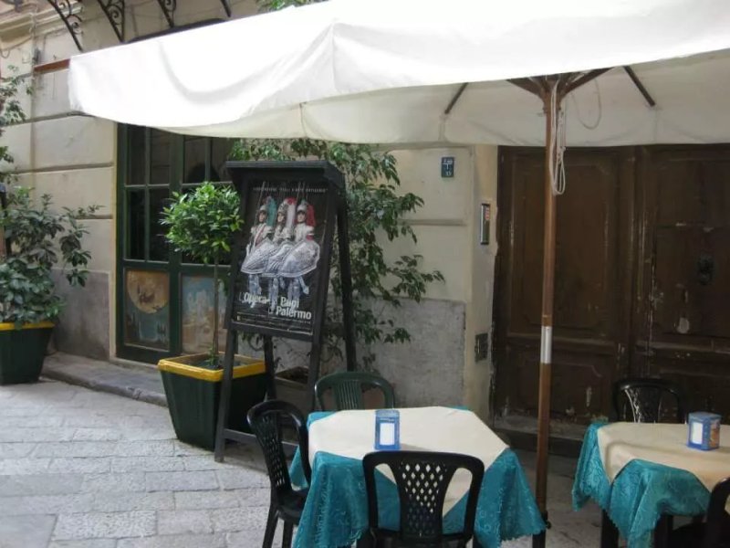 Backpacking Palermo