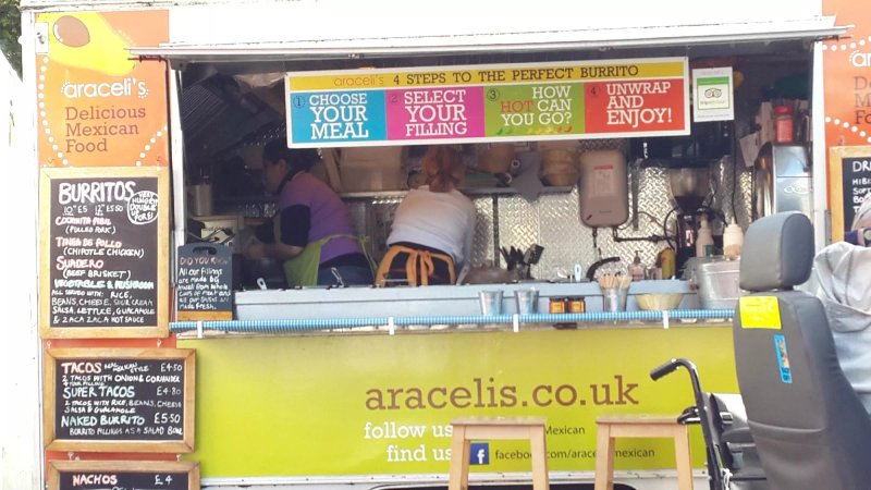Araceli's