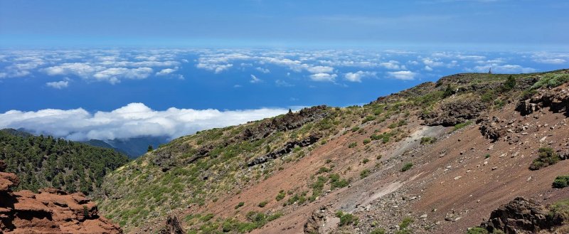 Mirador Y Salto De Parapente