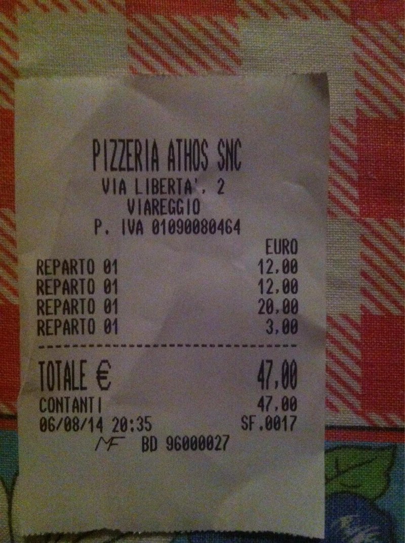 Pizzeria Athos