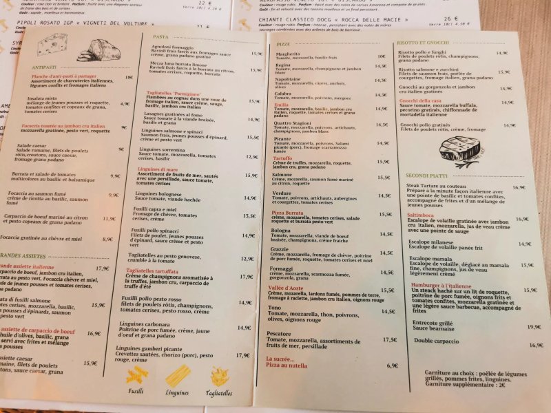 La Fabbrica Del Gusto