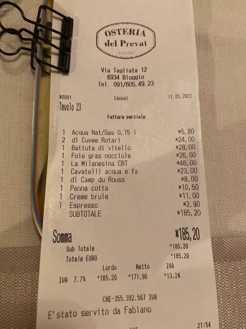 Osteria del Prevat