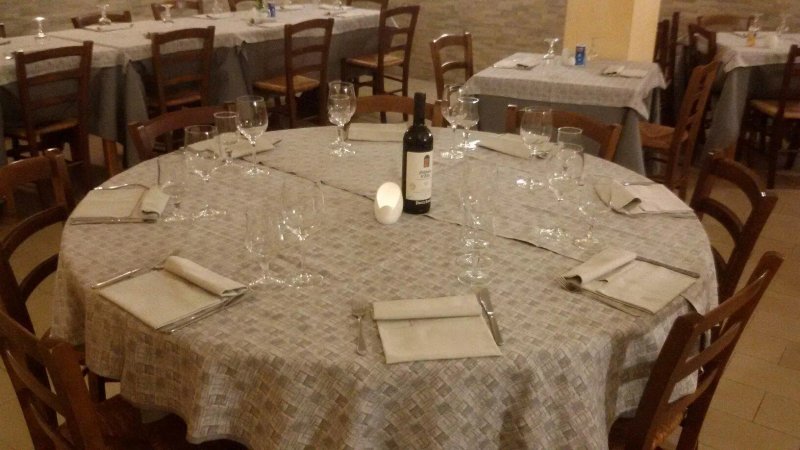 Il Pianeta