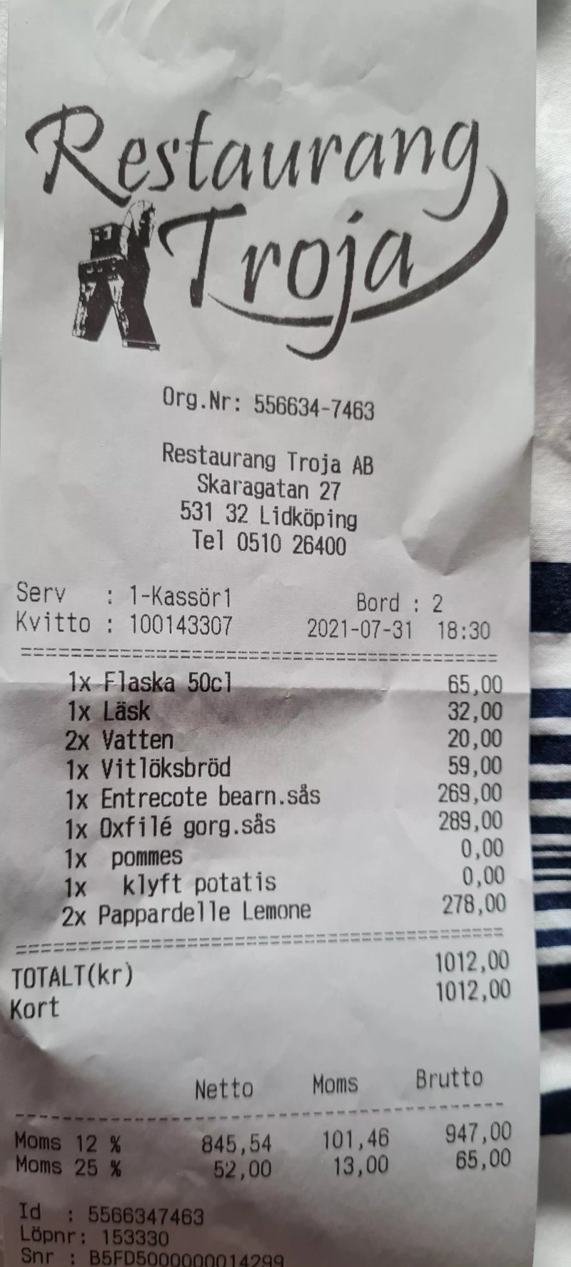 Restaurang Troja