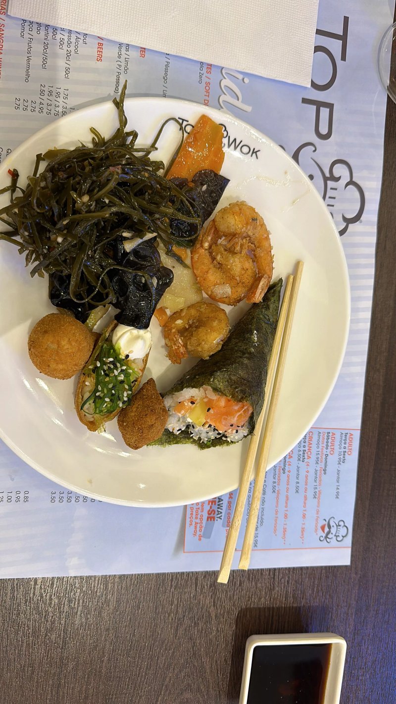 Top Wok
