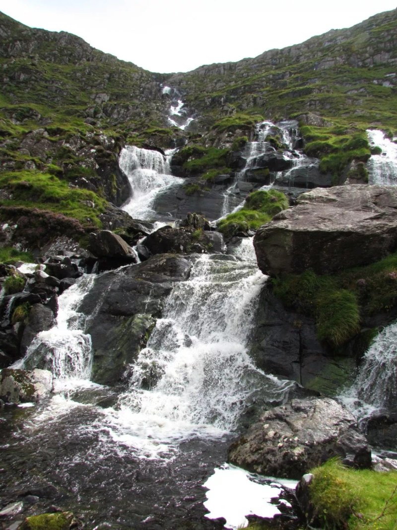 Loch An Duin