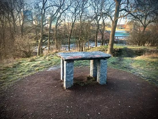 Burgardsparken