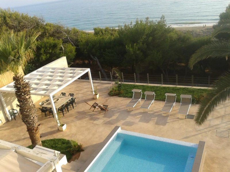 Bed And Breakfast Villamare