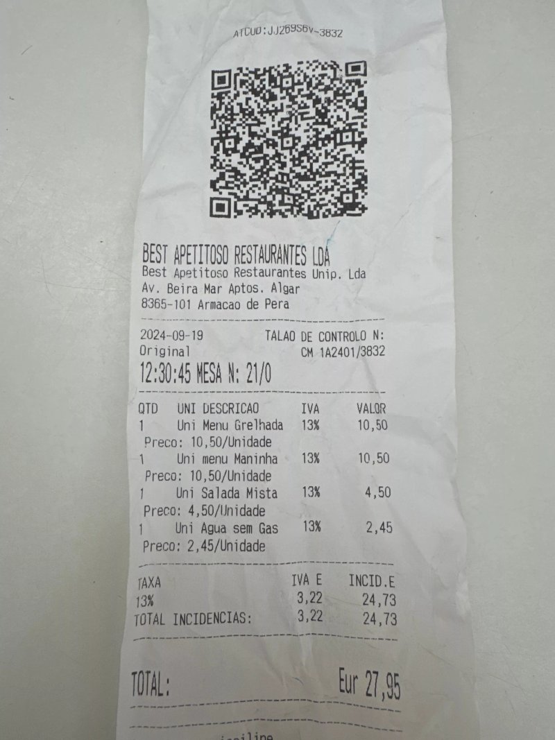 Best Apetitoso Restaurantes