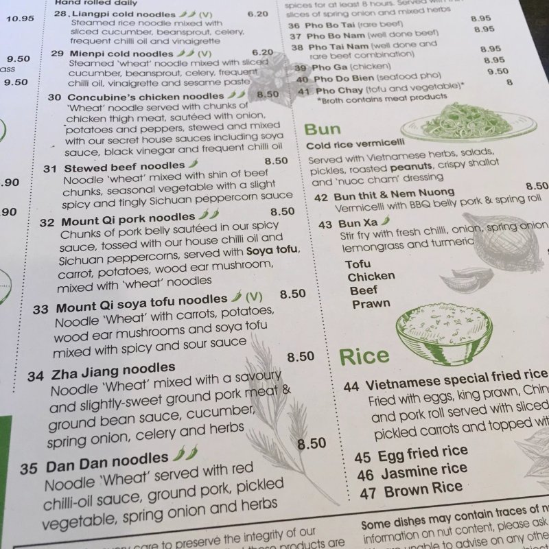 Green Papaya