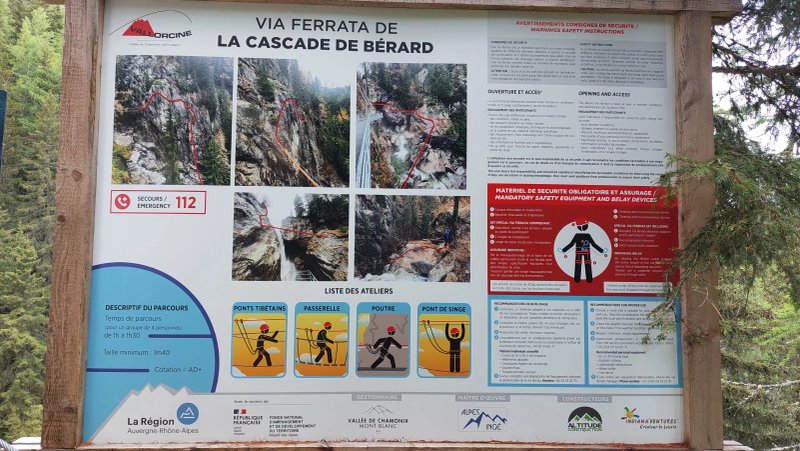 Via Ferrata De La Cascade De Berard