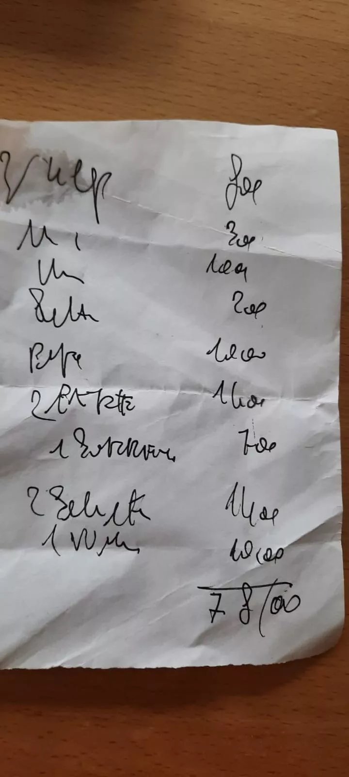 La Trattoria Da Peppino "Ritrovo degli Artisti"