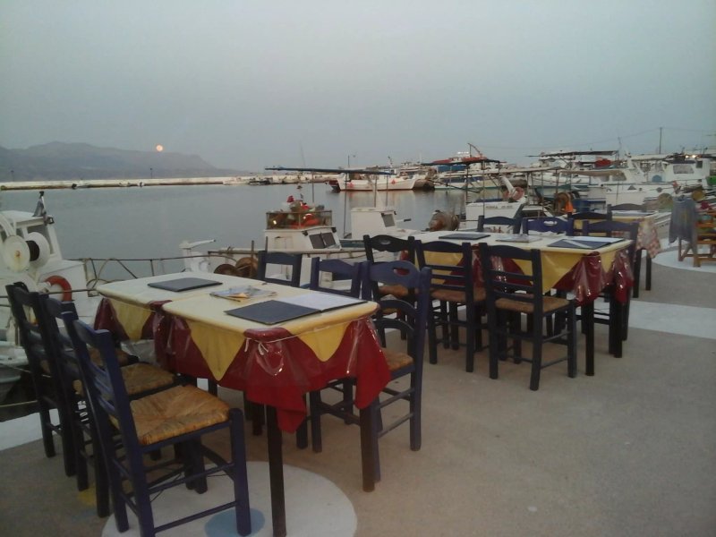 Faros