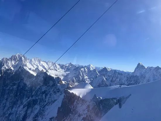 Panoramic Mont Blanc