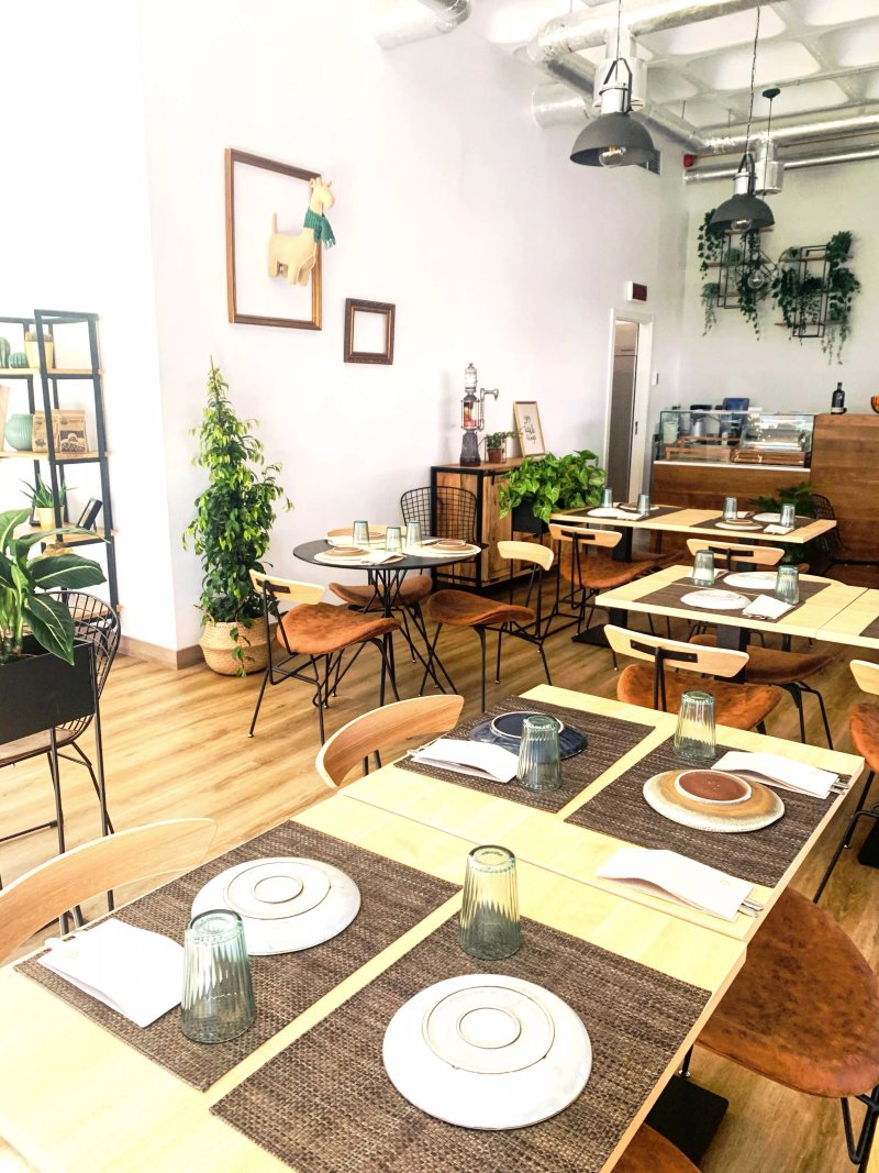 Aura Inspiring Food