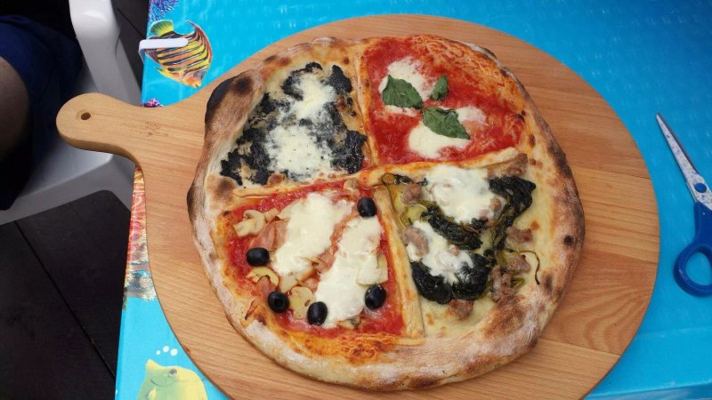 Easy Pizza