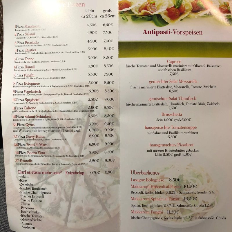 Pizza Italia