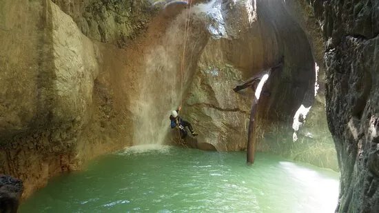 Canyoningguides.at