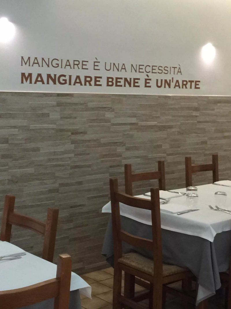 Ristorante Pizzeria Toto