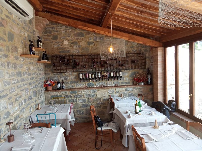 Il Cerchio delle Streghe