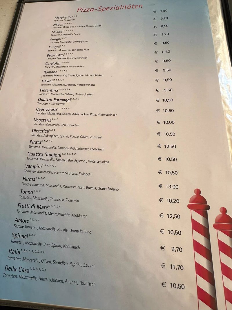 Gelateria-Pizzeria la Veneziana