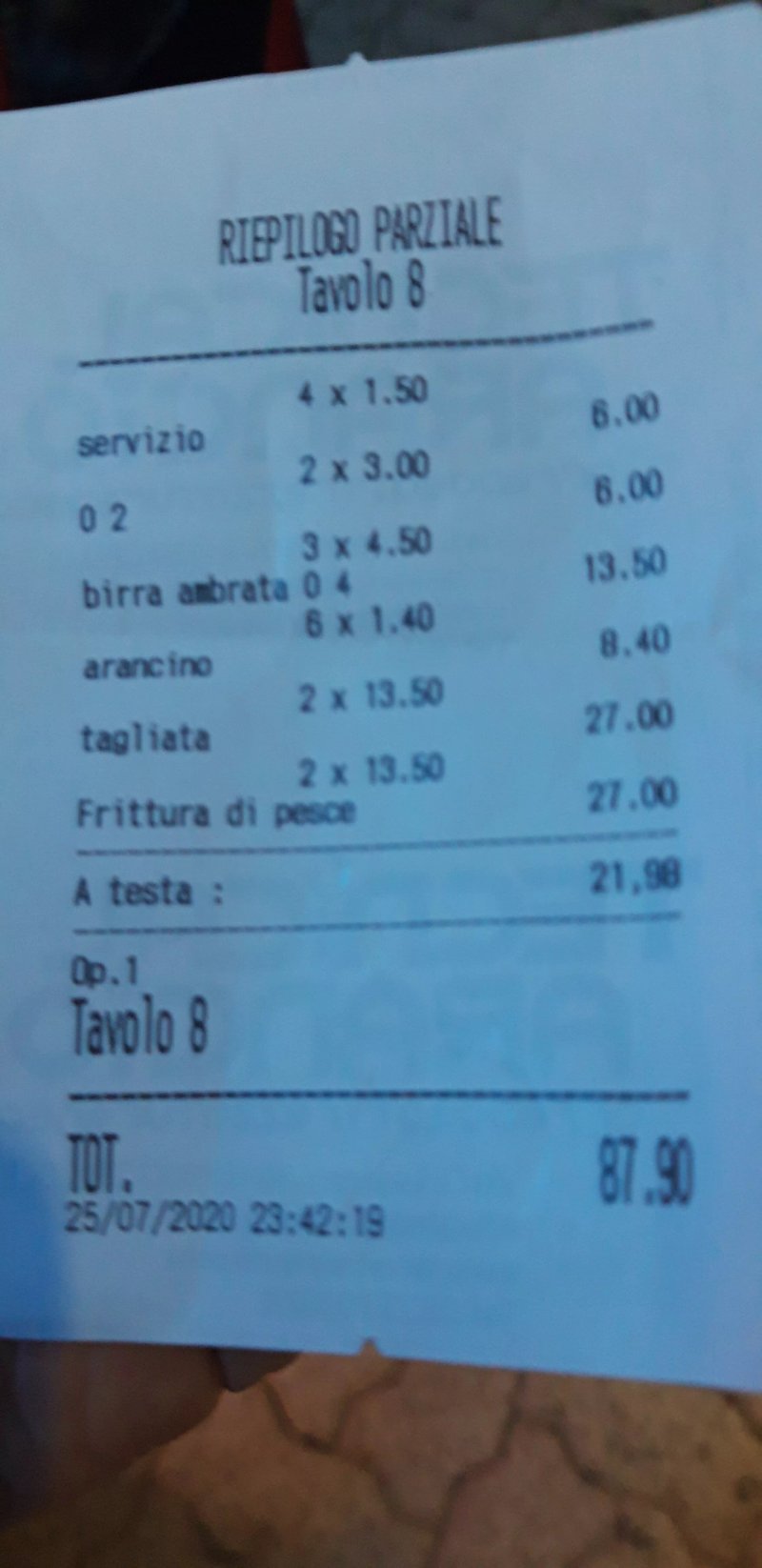 La Grappoletta