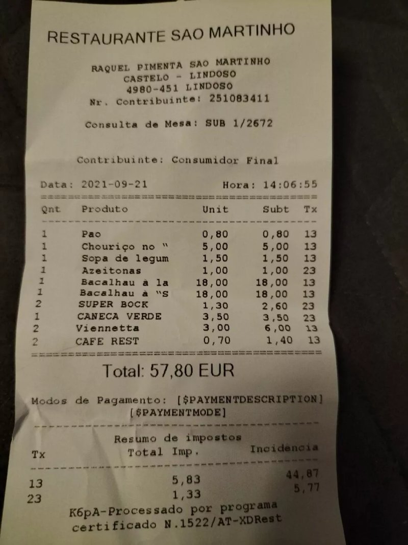 Sao Martinho Restaurante