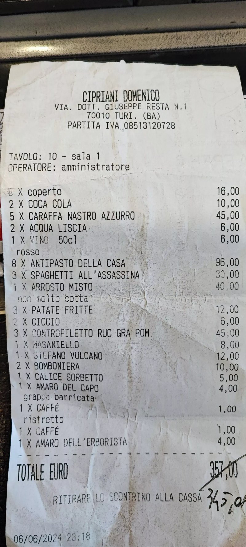 DeGustibus