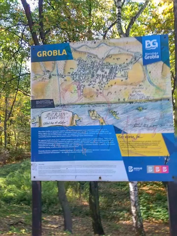 Zabytkowa Grobla W Bieruniu