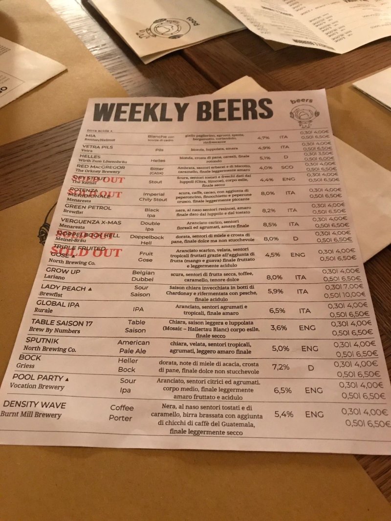 Helmut Pub