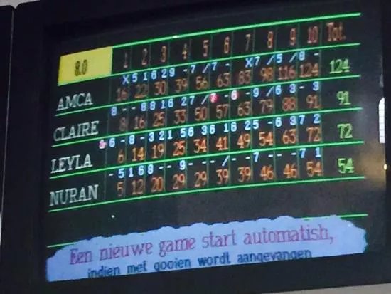 Wima Bowling