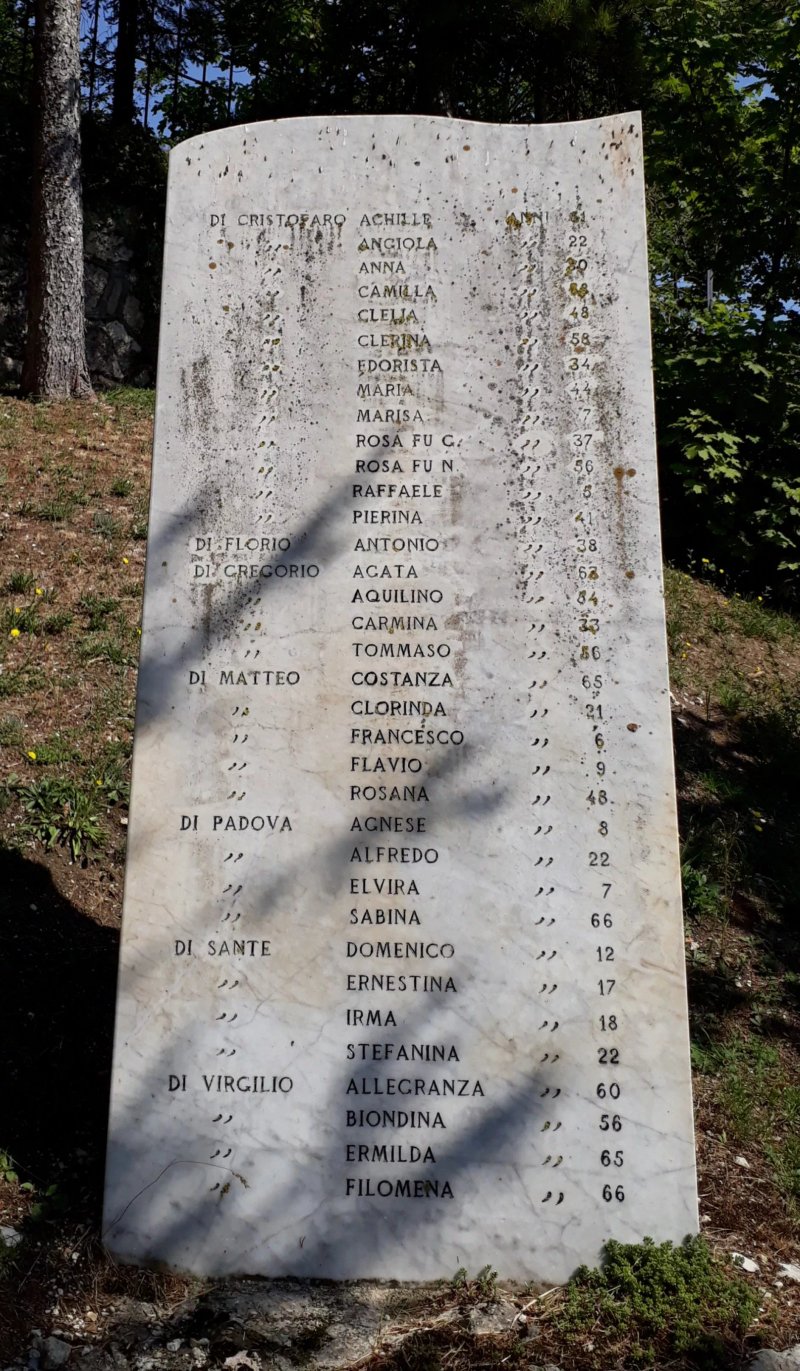 Monumento ai Caduti di Limmari