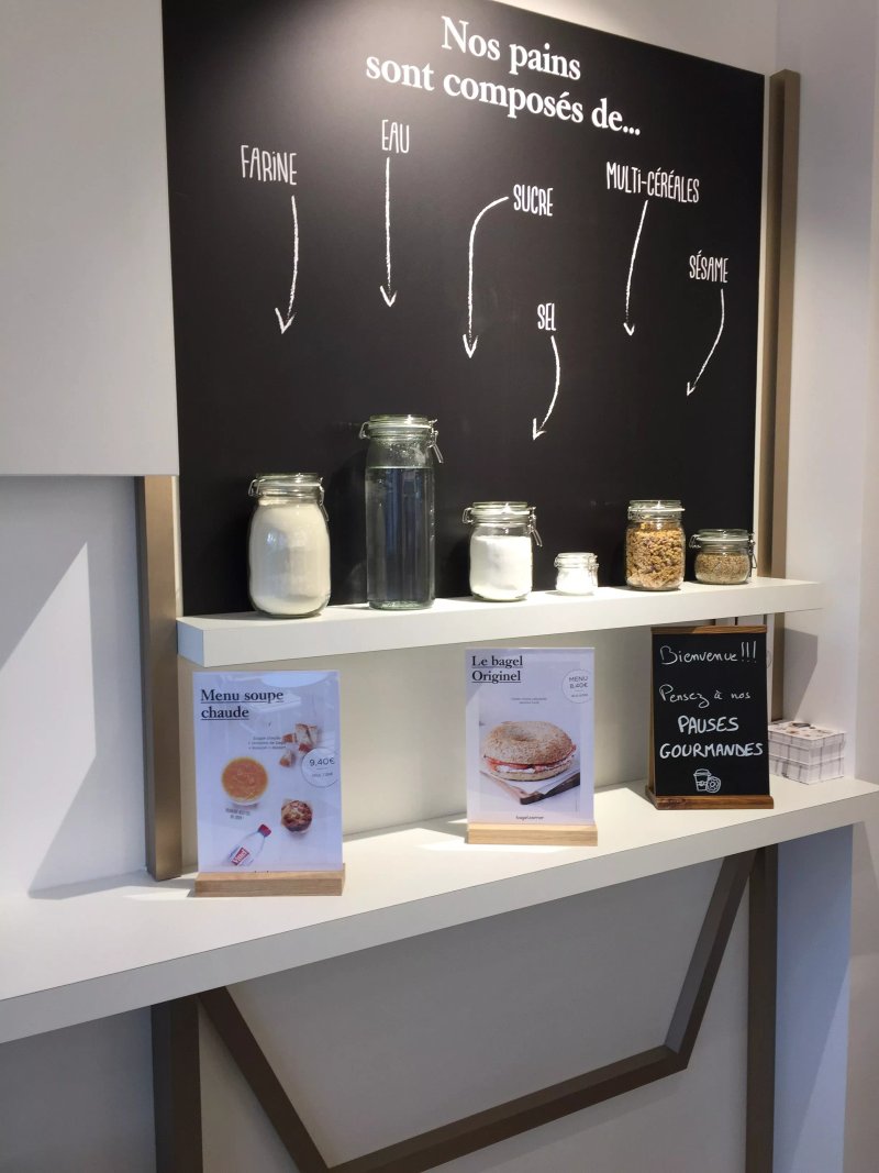 Bagel Corner