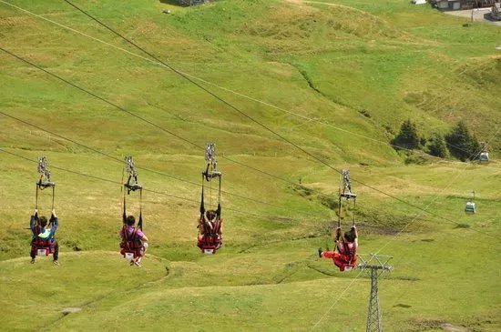 Jungfrau Railways