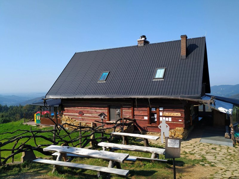 Telesforowka