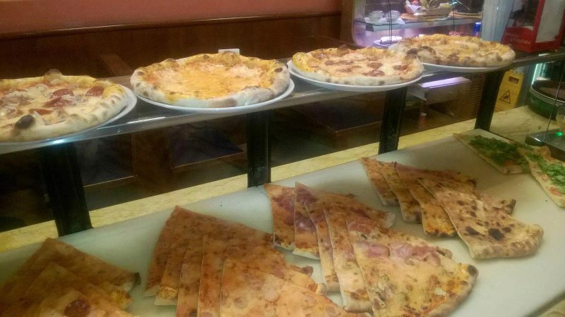 Ciro Pizza