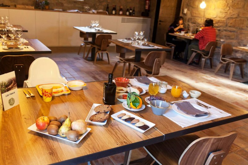 Restaurante Casa Albets